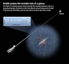 Sw 7547 The Intergalactic Hotspot That Draws Celestial Voyagers From Far And Wide