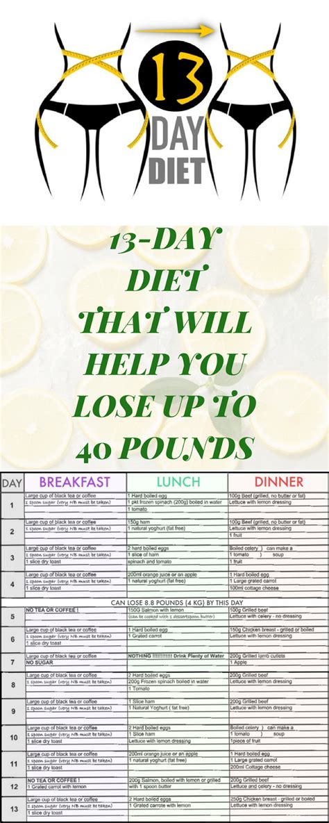 40 lb to kg conversion. A 13-DAY DIET THAT WILL HELP YOU LOSE UP TO 40 POUNDS ...