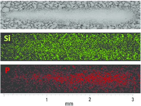 Scratch Tests On The Surface Of The As Sprayed Composite Coatings Download Scientific Diagram