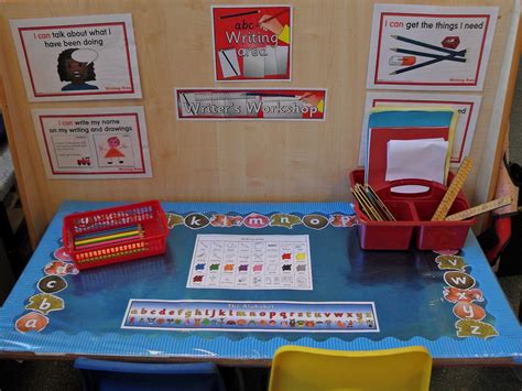 Writing Centre Writing Center Preschool Writing Area Eyfs Classroom