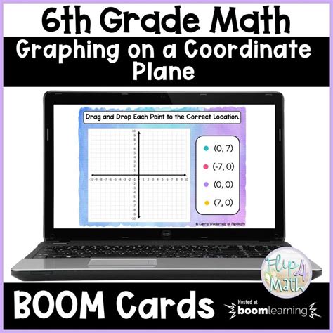 Graphing On The Coordinate Plane Coordinate Plane Activity