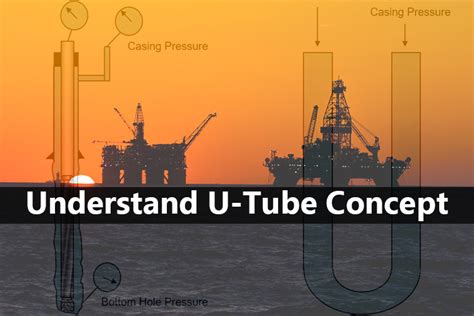 Understand U Tube Concept And Importance Of U Tube‎