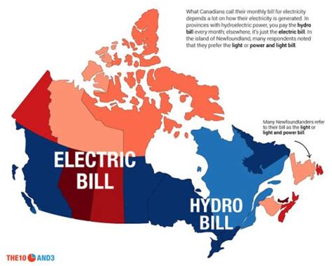 Monthly Bill For Electricity In Canada Abudoubleuin The