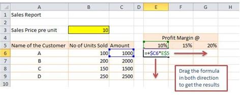 Using The Sign In Excel Formula To Fix The Cell Reference
