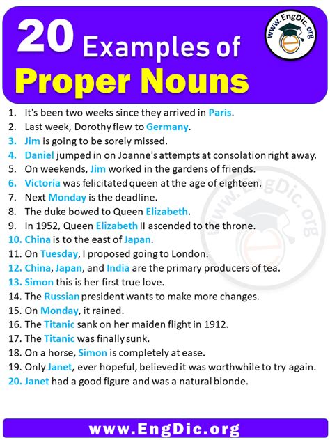 20 Examples Of Proper Nouns In Sentences Engdic