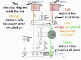 Is Code For Electrical Wiring Pictures