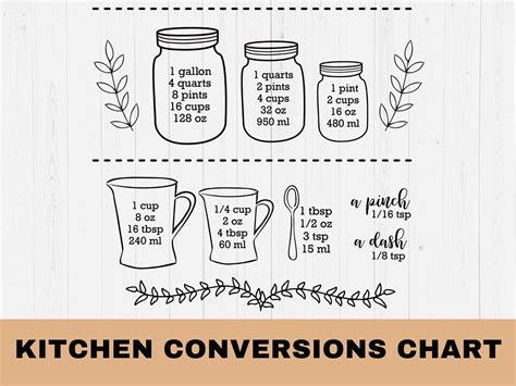 Kitchen Conversions Chart Svg Recipe Cheat Sheet Svg Etsy Uk