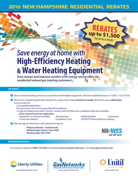 EVer Source Rebate For Water Heater