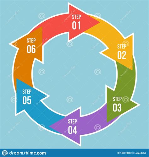 Circle Chart Circle Arrows Infographic Or Cycle Diagram Templates