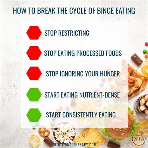 How To Break The Cycle Of Binge Eating The Root Cause Nutritional