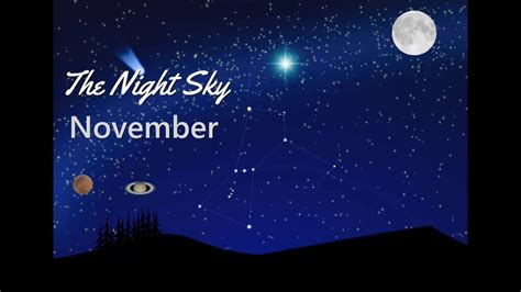 The Night Sky November 2020 Youtube