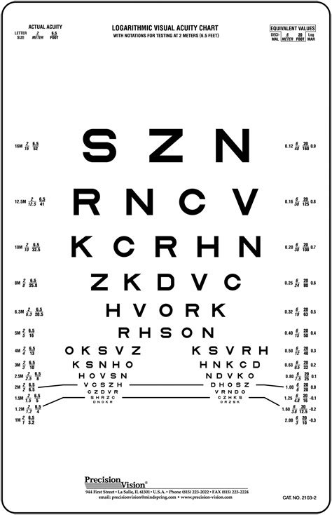 Logarithmic Sloan Visual Acuity Test Precision Vision