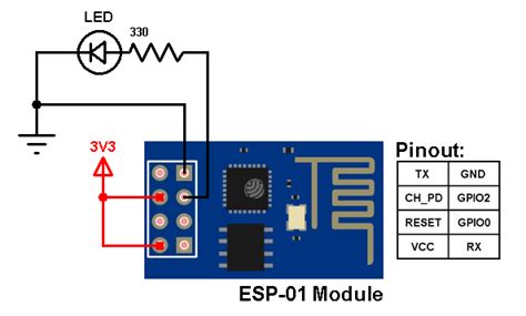 How To Flash How To Flash Firmware On Esp8266 Esp 01 Module