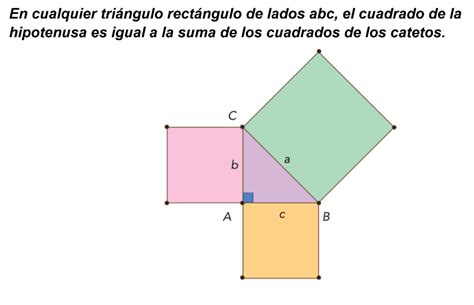 Teorema De Pitágoras Justificaciones Matemáticas Tercero De