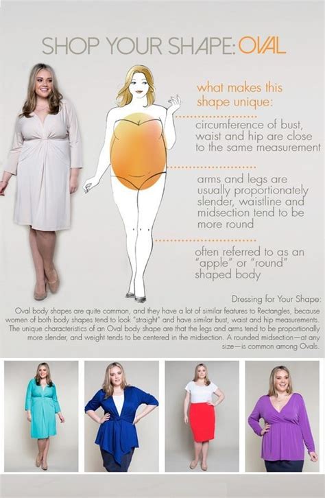 How To Dress For Your Body Shape Oval How To Do Easy
