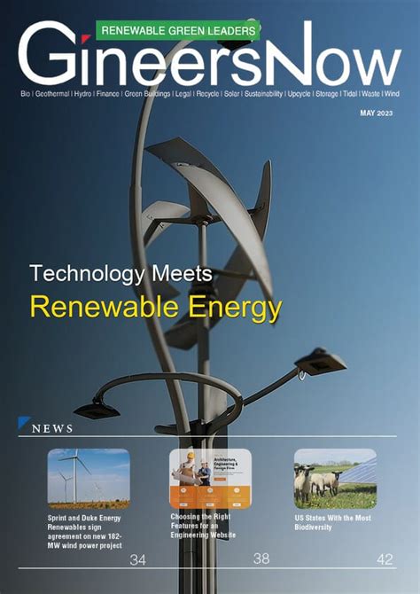 Energizing The Future Technology Meets Renewable Energy Gineersnow