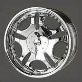 20 Inch Rims Spinners