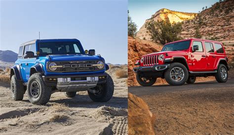 People Love Off Roaders So Much That Ford Bronco Made No Dent In Jeep