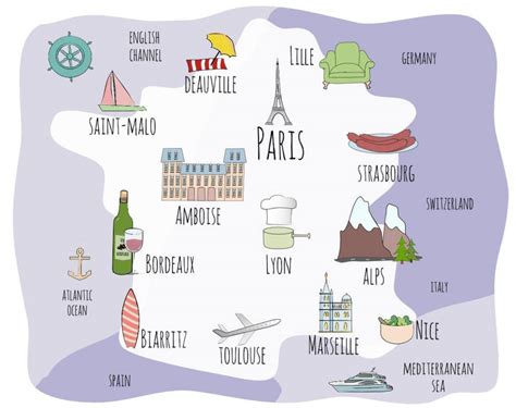 40 Fun And Interesting Facts About France Snippets Of Paris