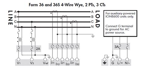 Explanation Of Voltage And Current Input Wiring Diagram For Ion8600
