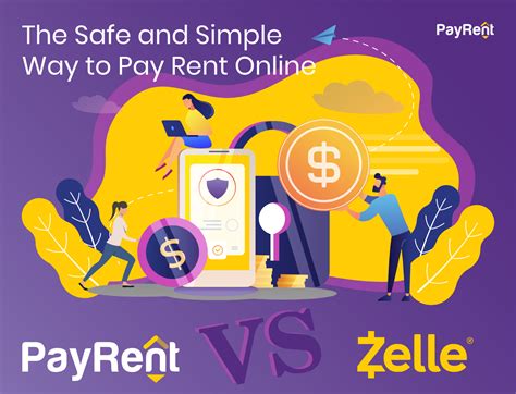 collecting and paying rent with zelle payrent