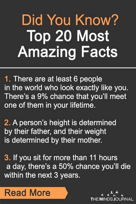 the top 20 most amazing fact on how many people think about them and what they are doing