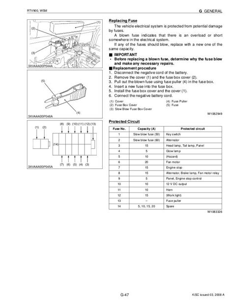 Kubota Rtv900 Utility Vehicle Utv Service Repair Manual