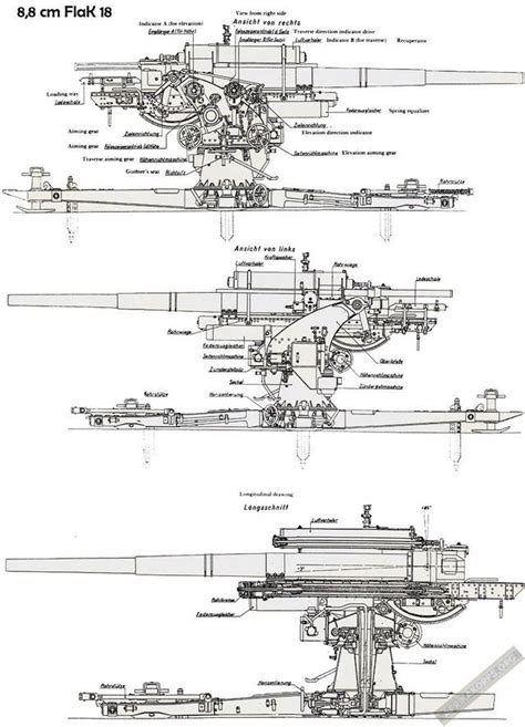 World War Ii • Technical Schematics Of The German 88mm