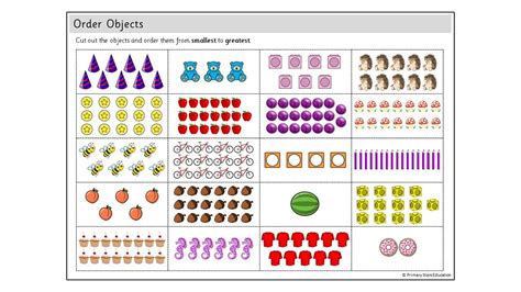 Order Objects Within 20 Activity Primary Stars Education