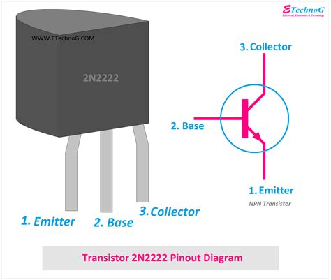 Transistor 2N3904 2N2222 BC557 And BC547 Pinout Diagram ETechnoG