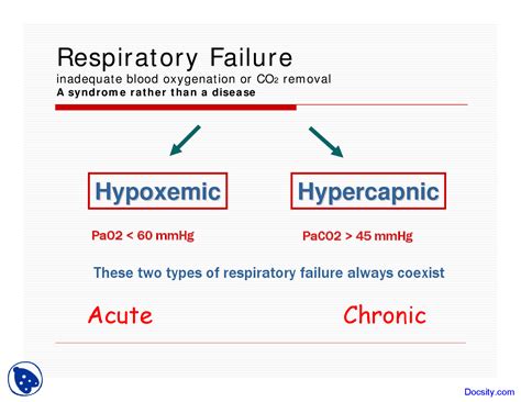 Respiratory failure is defined as a failure to maintain adequate gas exchange and is characterized by abnormalities of arterial blood gas tensions. Pathophysiology of Respiratory Failure - Pulmonary ...