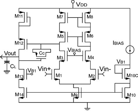 Schematic Of The Two Stage Telescopic Opamp Test Circuit Download