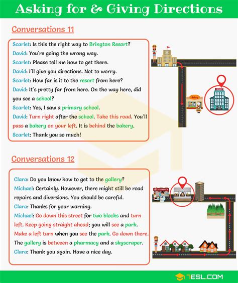 How To Ask For And Give Directions In English Karinkat