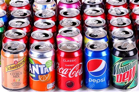 Update 2019 Top Five Aluminium Cans Manufacturers Around The Globe