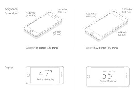 Iphone 6 Exact Weight And Dimensions