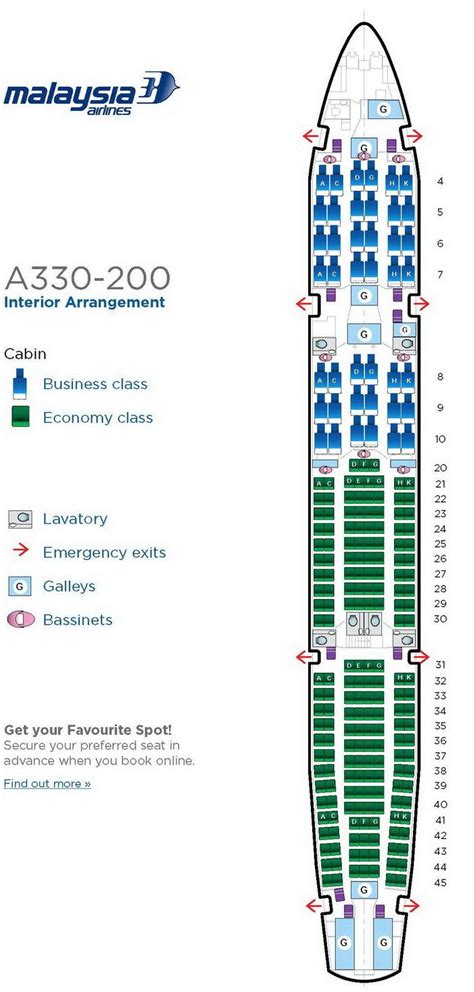 Airbus A330 300 Seat Chart