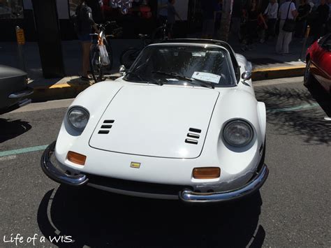 Higher auto prices account for a third of april's big jump in consumer prices. FULL REPORT: 8th Annual Concorso Ferrari 2015 in Pasadena — Life of a WIS