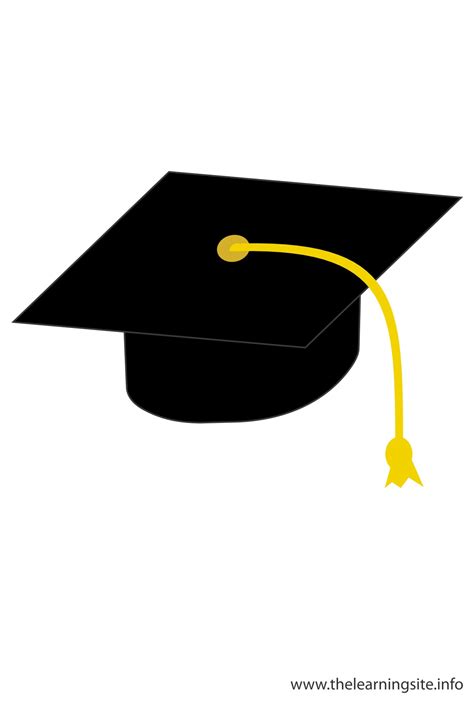 Graduation Cap Flashcard The Learning Site