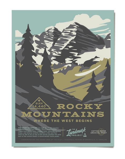 Rocky Mountain National Park Poster Rocky Mountains National Park