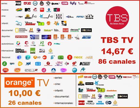 Sling blue features around 45 channels, including fox entertainment and sports channels, and nbc and fox local broadcast channels in some areas. TBS Red de Banda Ancha de Tomelloso: TBS televisión vs Orange tv...
