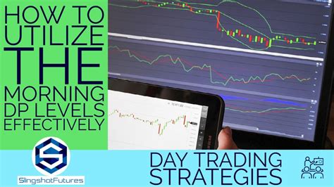 How To Utilize The Morning Dp Levels Effectively Learn To Day Trade