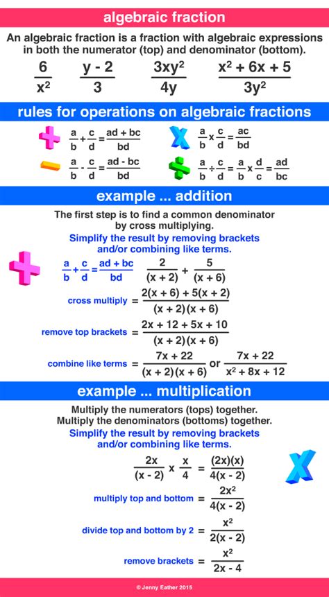 Algebraic Fraction A Maths Dictionary For Kids Quick Reference By
