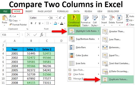 Excel Pivot Table Percentage Difference Between Two Columns