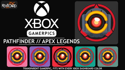 Xbox Gamerpics Pathfinder Apex Legends By Kevboard On Deviantart
