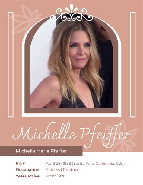 Michelle Pfeiffer Biography Biografía Template