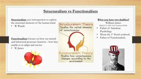 Ppt Ask Yourself The Following How Is Psychology Like Hip Hop