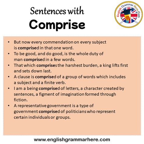 Sentences With Comprise Comprise In A Sentence In English Sentences