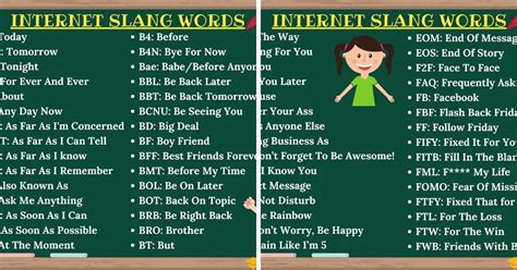 200 Trendy Internet Slang Words You Need To Know