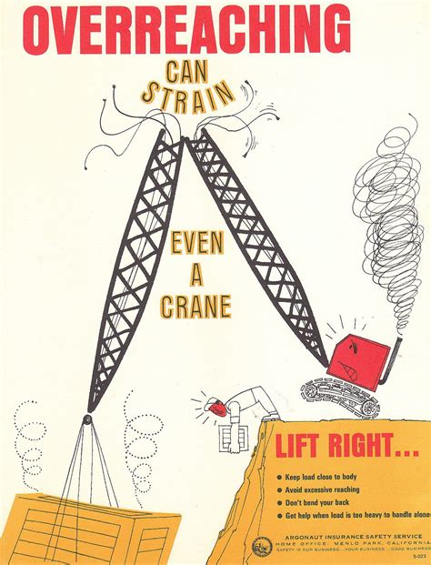 Crane Lifting Safety Posters