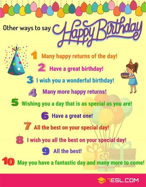 Different Ways To Say Happy Birthday In English Let S Learn English